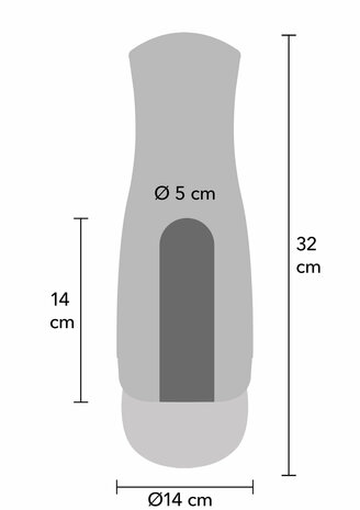 Super Suction Nutbuster Triple Masturbator